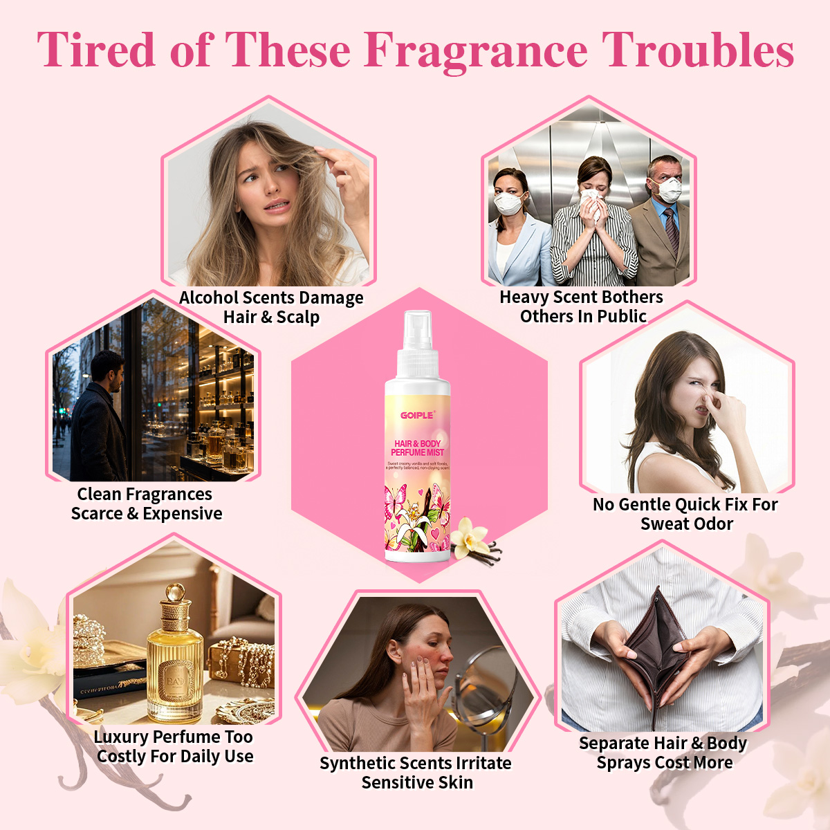 Bruma Perfumada para Cabello y - Perfume Aroma Fragrance reseña y precio