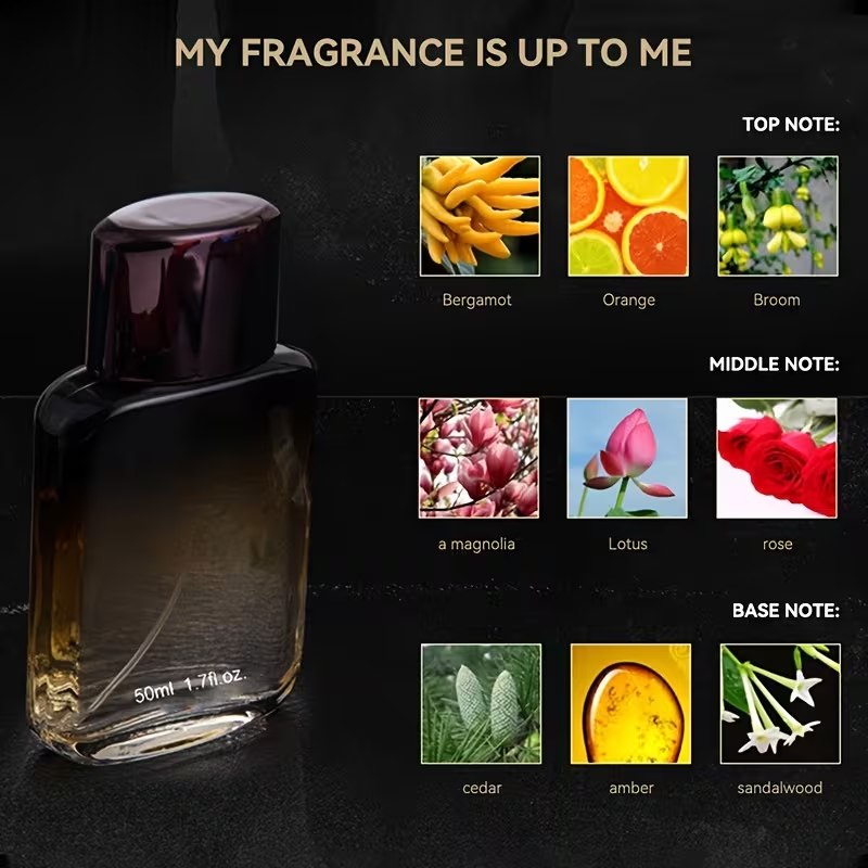 Perfume para Hombre, Encantado - Perfume Xeryus reseña y precio