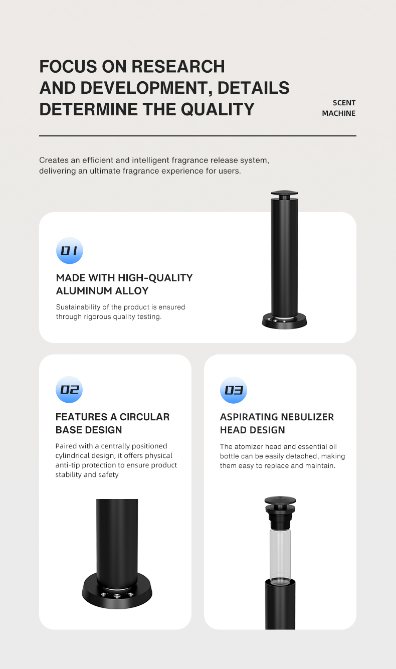 Difusor de Aroma Bluetooth par - Perfume Aroma Fragrance reseña y precio