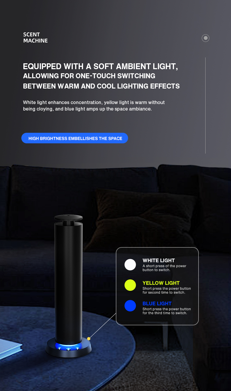 Difusor de Aroma Bluetooth par - Perfume Aroma Fragrance reseña y precio
